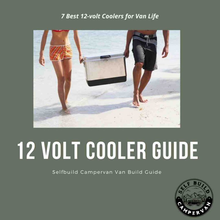 12 Volt Cooler Guide